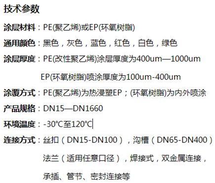 云南给水涂塑复合钢管技术参数